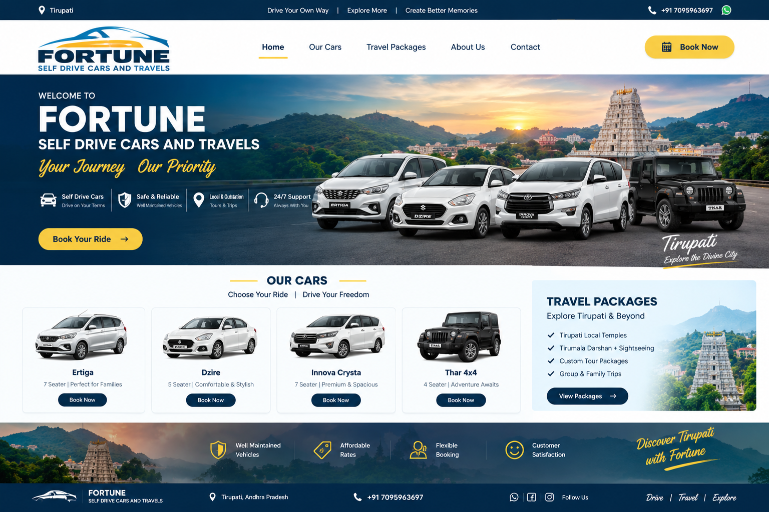 Ertiga self drive car